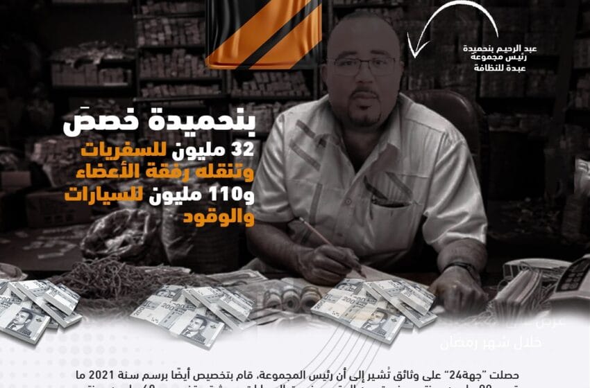 تقرير إخباري- “عبدة للنظافة”..مجموعة “شبح” بدون مقر ولا إدارة تصرف الملايير في “الهواء”